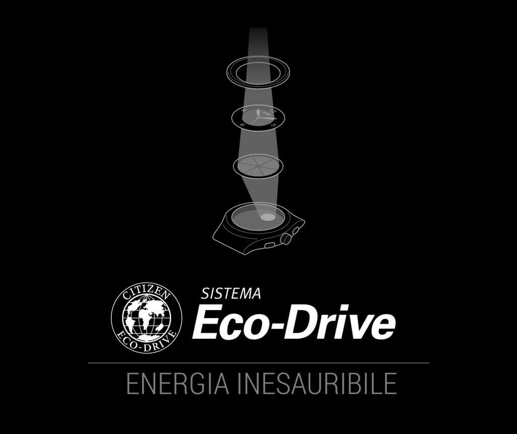 65 eco drive logo half 1026x862